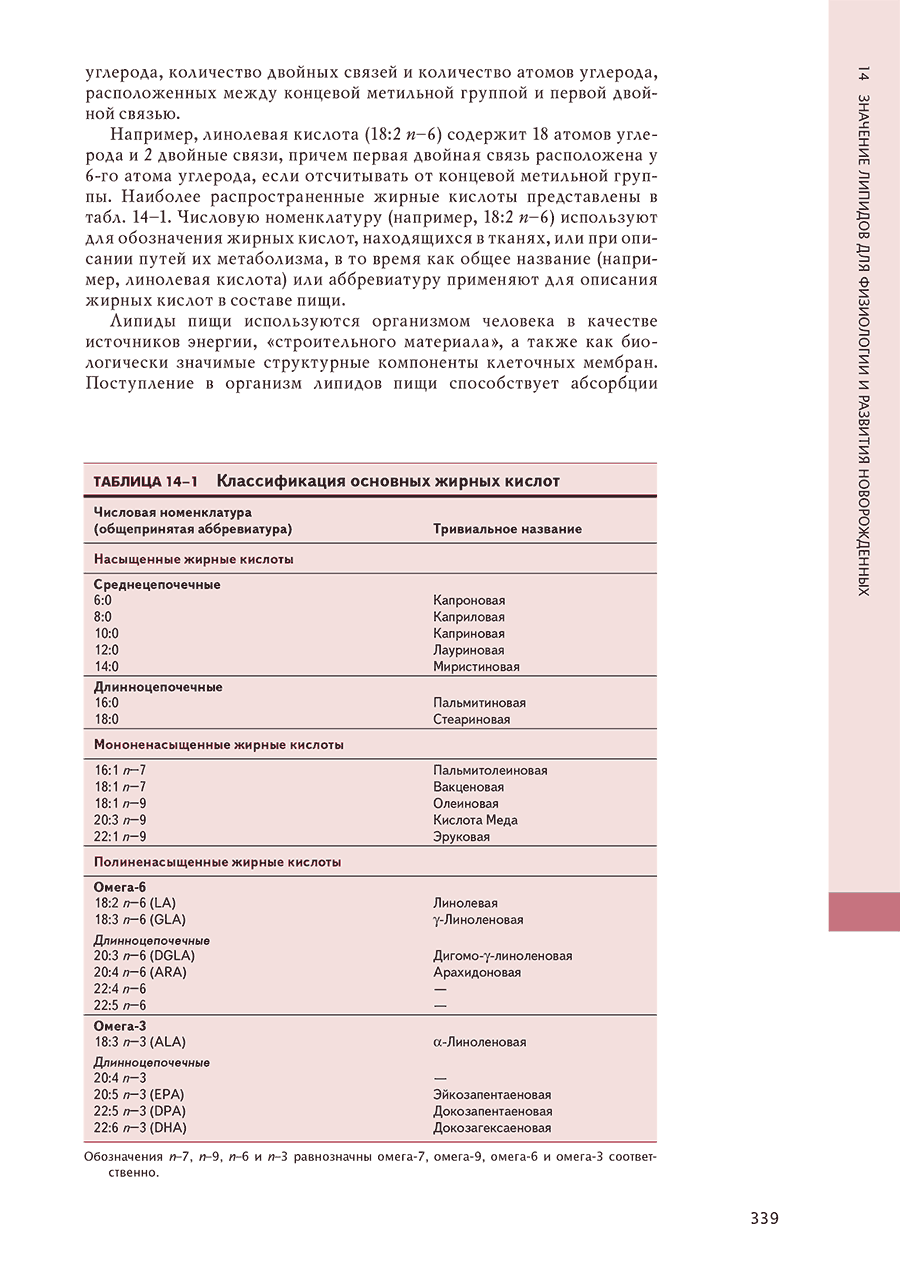 таблица 14-1 Классификация основных жирных кислот
