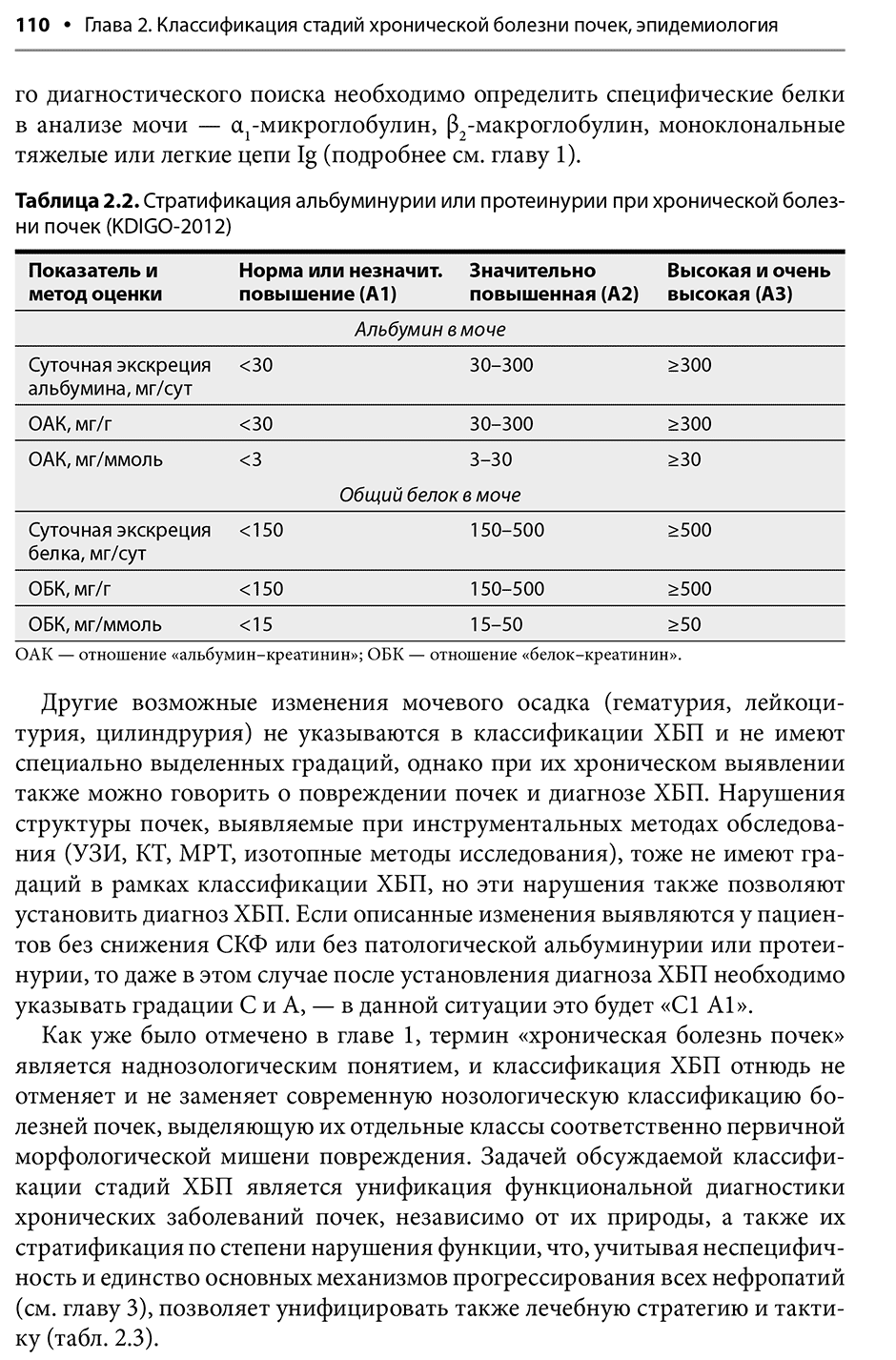 Таблица 2.2. Стратификация альбуминурии или протеинурии при хронической болезни почек (KDIGO-2012)