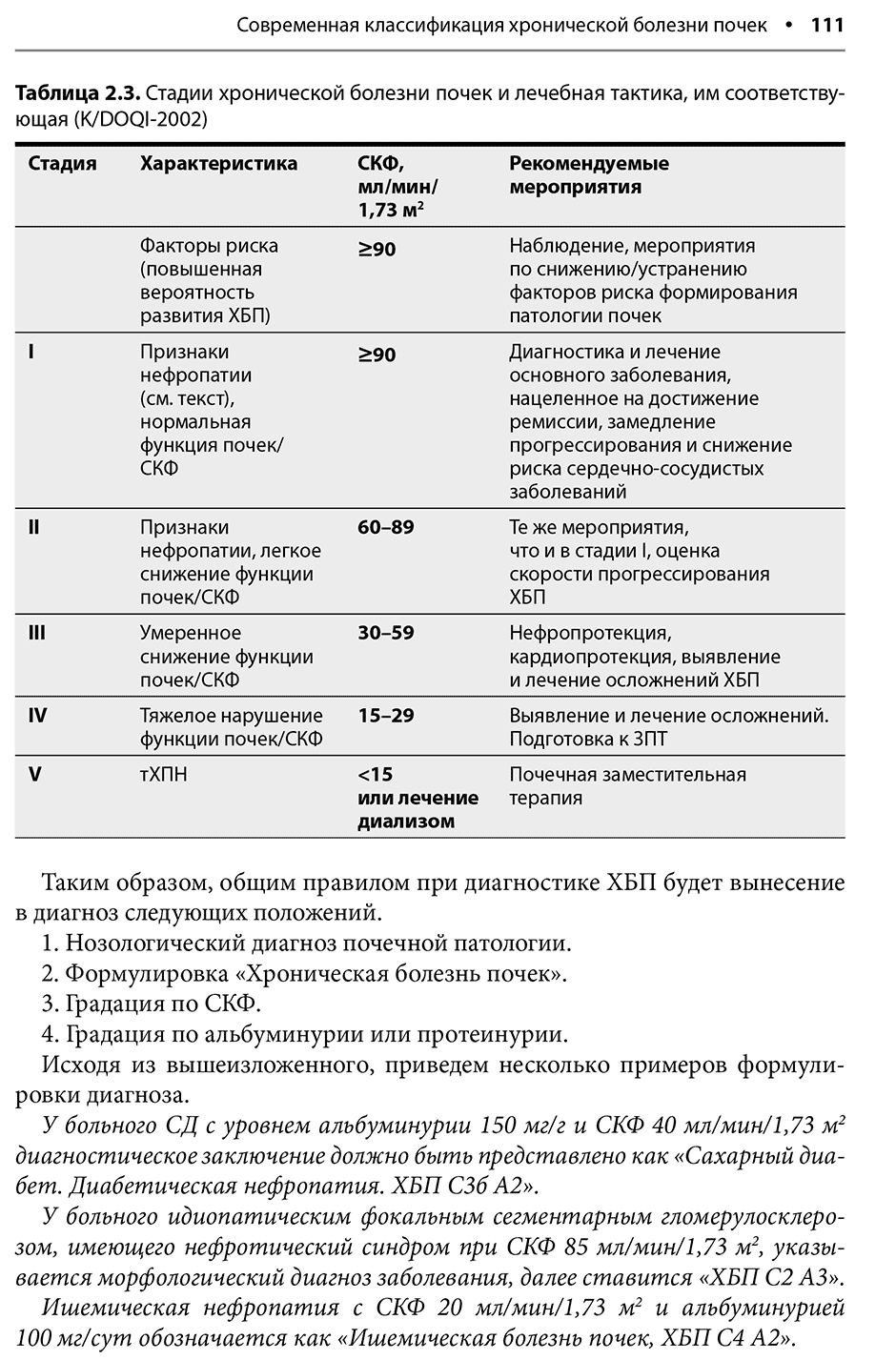 Таблица 2.3. Стадии хронической болезни почек и лечебная тактика