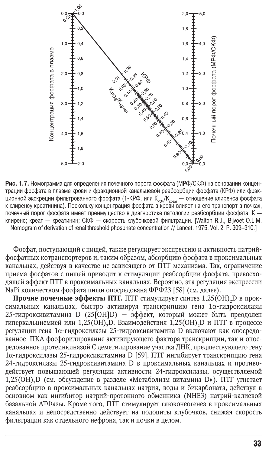 Рис. 1.7. Номограмма для определения почечного порога фосфата (МРФ/СКФ)