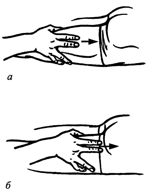 Техника наружного массажа матки
