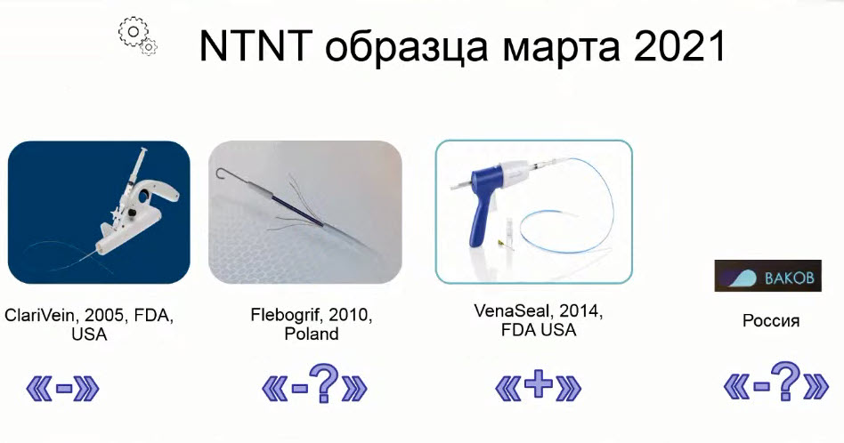 Аппараты NTNT 