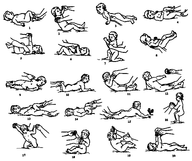 Примерный комплекс лечебной гимнастики для детей раннего возраста
