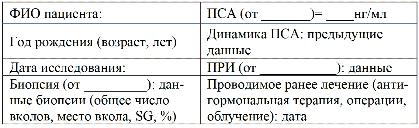 Пример отчета МРТ
