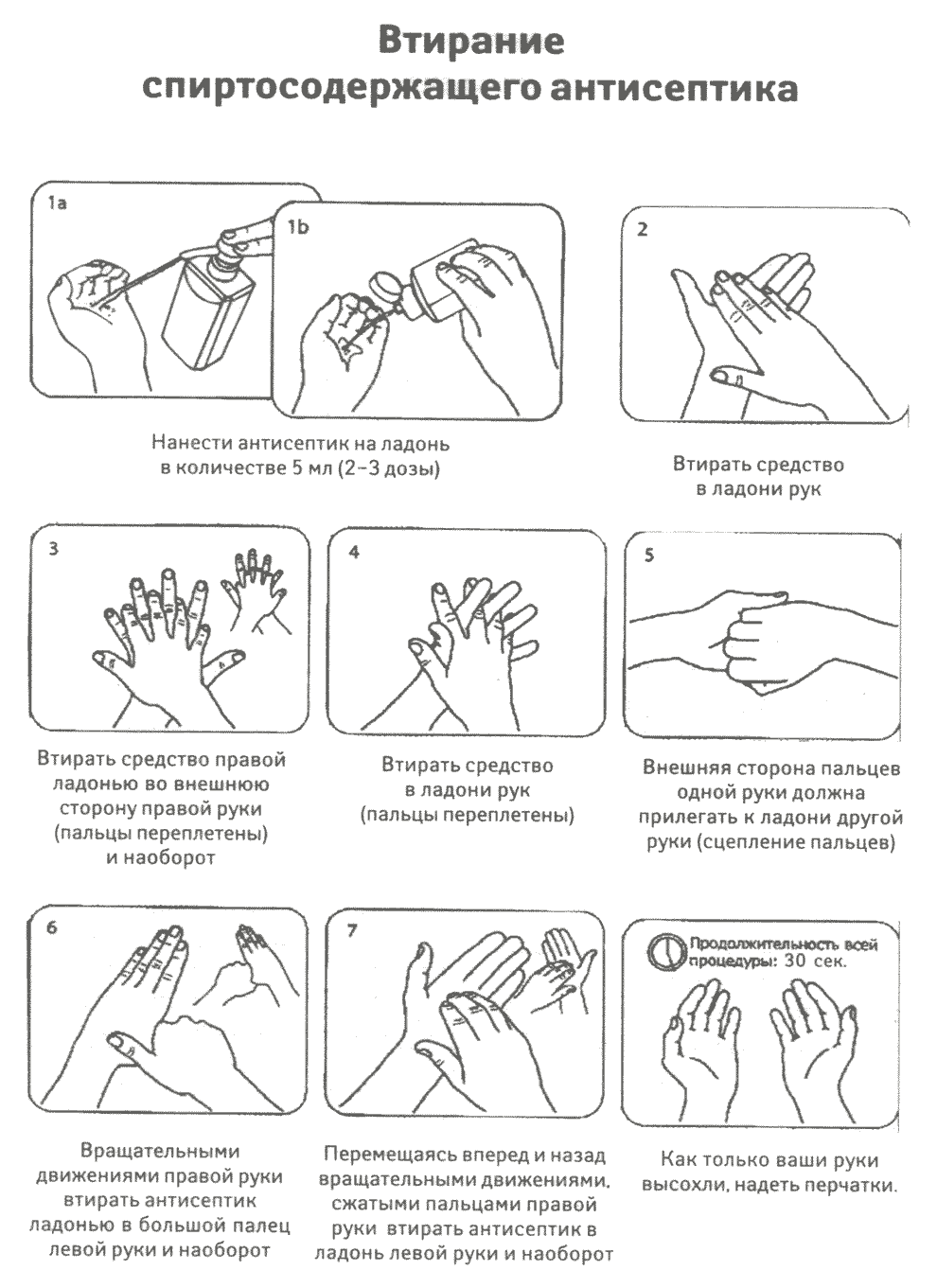 Техника обработки рук спиртсодержащим кожным антисептиком
