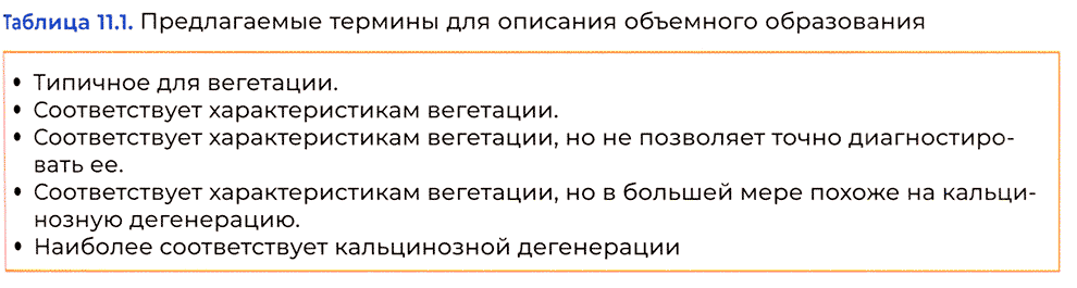 Таблица 11.1. Предлагаемые термины для описания объемного образования Таблица 11.1. Предлагаемые термины для описания объемного образования