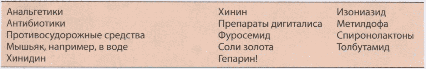 Таблица 29 Наиболее частые причины лекарственно-индуцированной тромбоцитопении