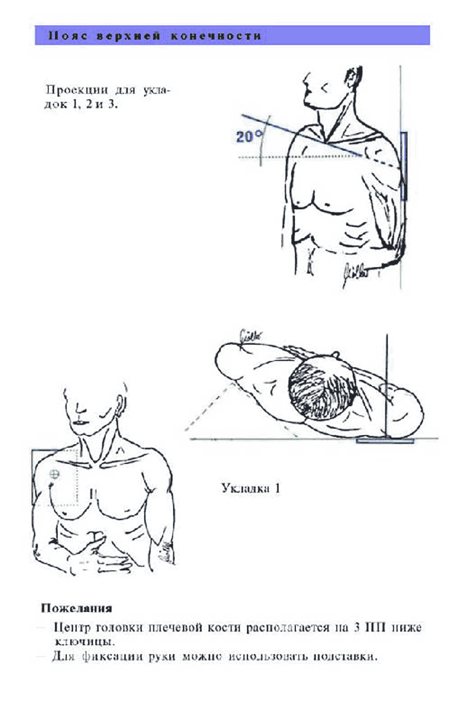 Пример страницы из книги "Атлас рентгенологических укладок" - Торстен Б. Меллер, Эмиль Райф