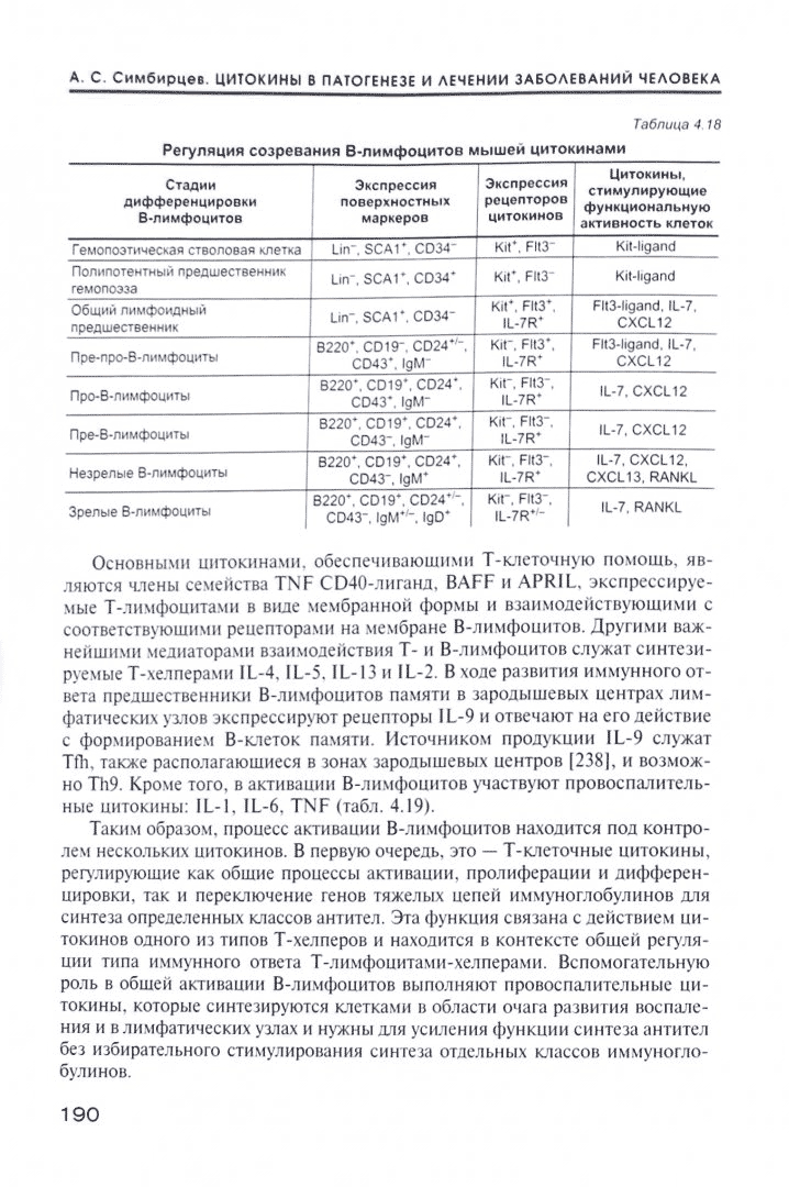 Пример страницы из книги "Цитокины в патогенезе и лечении заболеваний человека" - Симбирцев А. С.