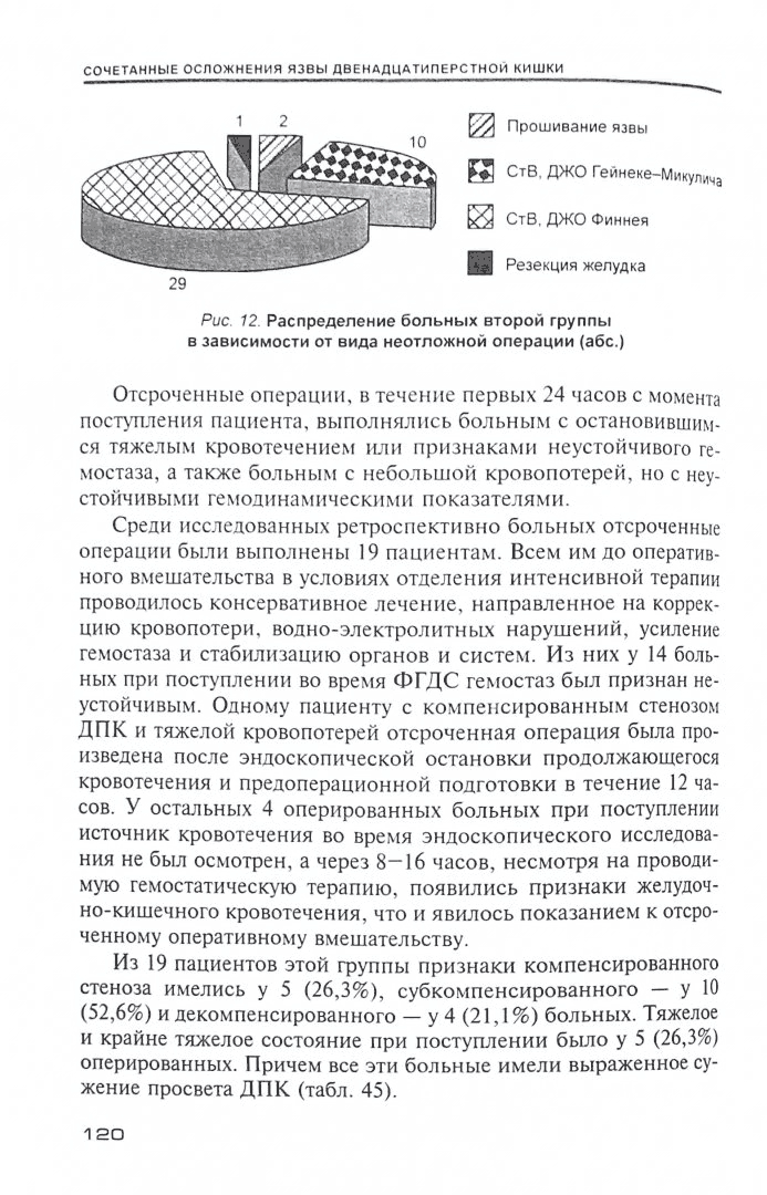 Пример страницы из книги "Сочетанные осложнения язвы 12-перстной кишки" - Синенченко Г. И.