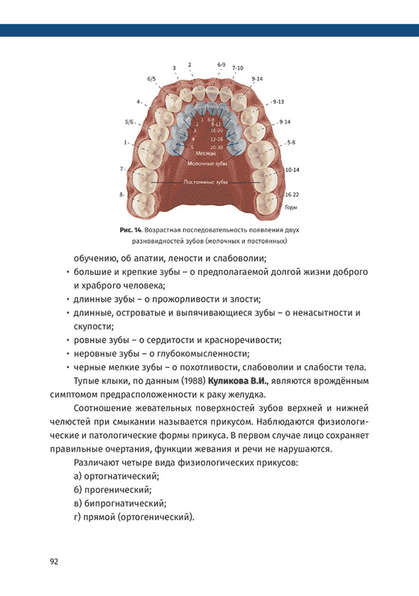 Пример страницы из книги "Современные методы диагностики в висцеральных практиках" - Александр Огулов