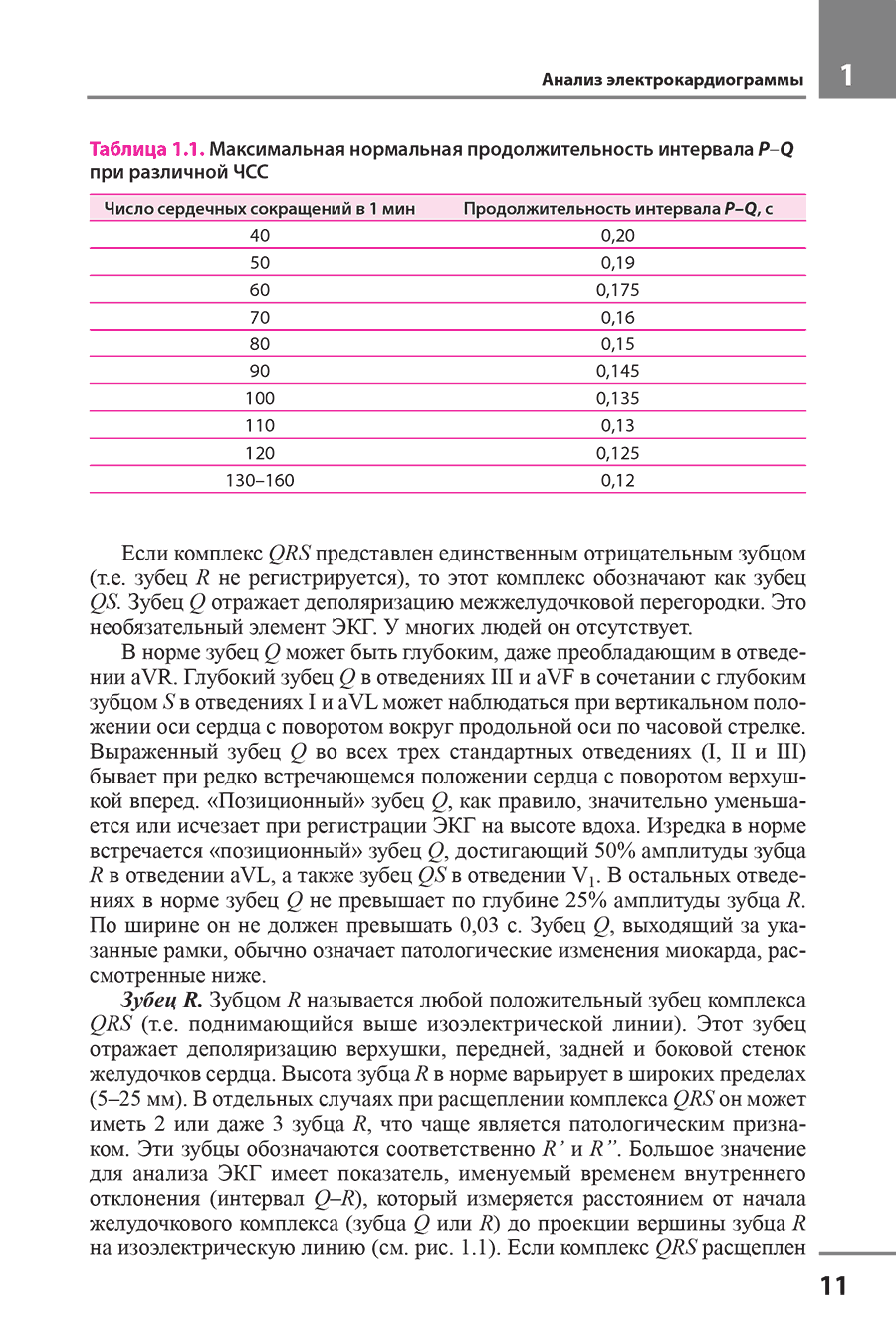 Таблица 1.1. Максимальная нормальная продолжительность интервала P-Q при различной ЧСС