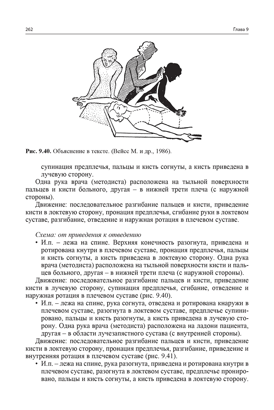 Пример страницы из книги "Реабилитация больных, перенесших инсульт" - Епифанов В. А.