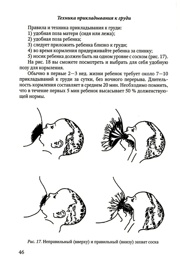 Неправильный (вверху) и правильный (внизу) захват соска