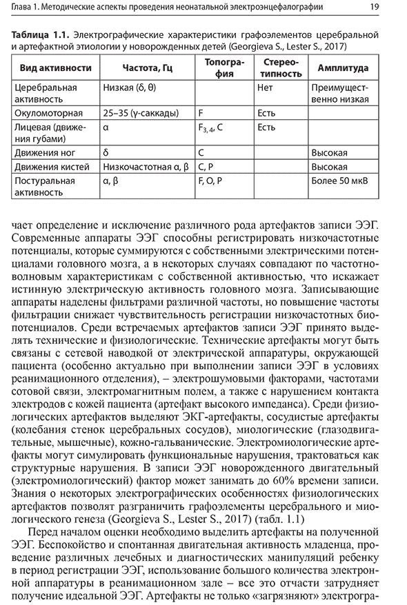 Электрографические характеристики графоэлементов