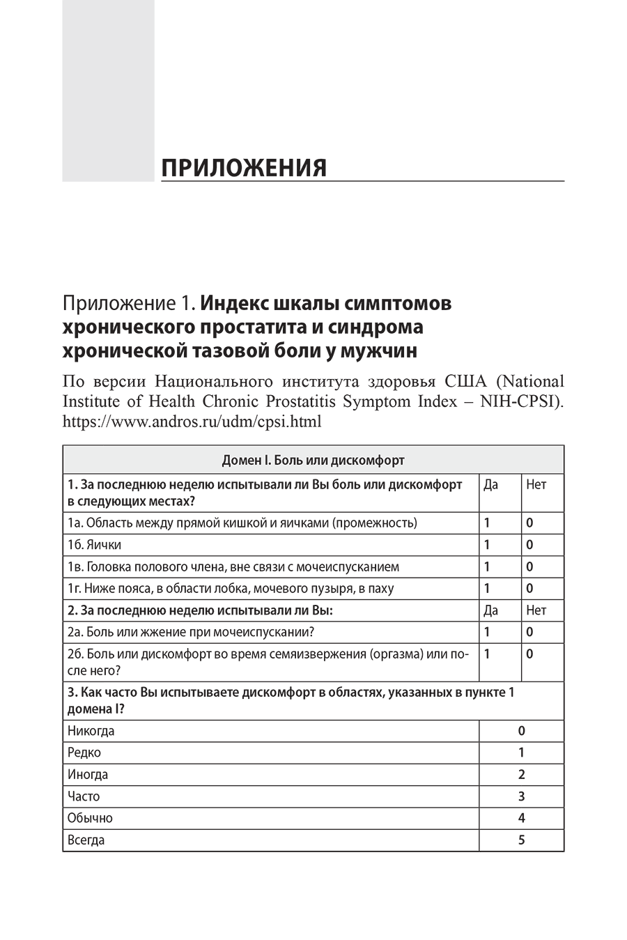 Приложение 1. Индекс шкалы симптомов хронического простатита и синдрома хронической тазовой боли у мужчин