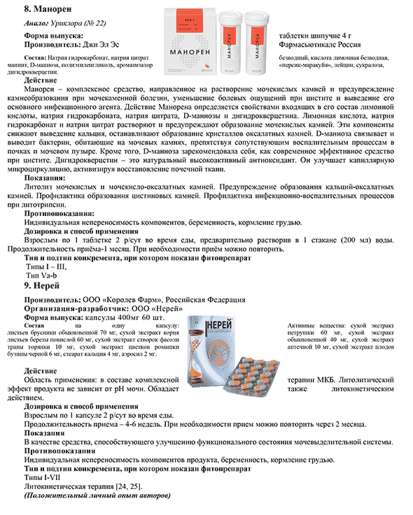 Пример страницы из книги "Фитотерапия мочекаменной болезни" - Скнар В. А., Абоян И. А., Ширанов К. А.