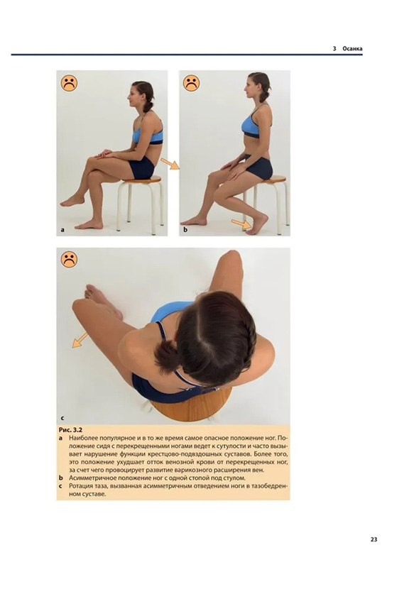 Пример страницы из книги "Тесты и упражнения при функциональных нарушениях позвоночника" - Петер Фишер Пример страницы из книги "Тесты и упражнения при функциональных нарушениях позвоночника" - Петер Фишер