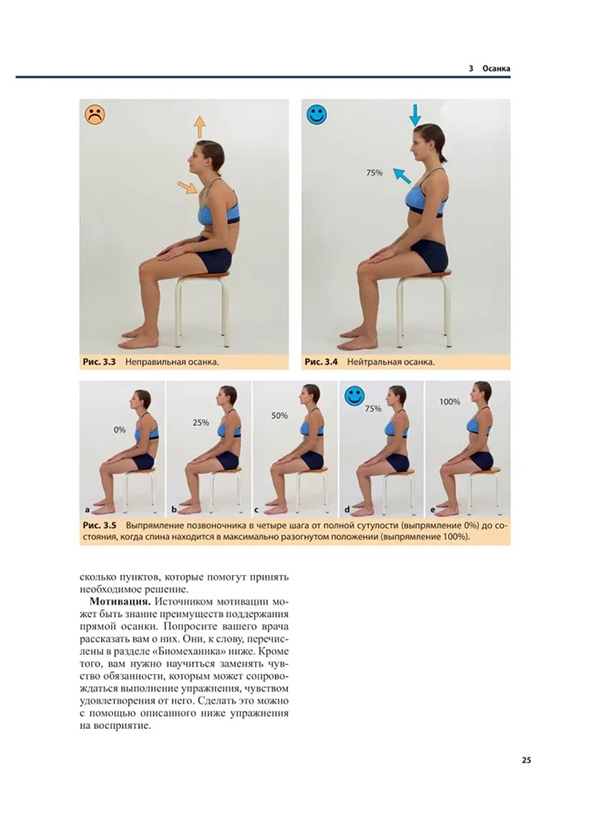 Неправильная осанка Неправильная осанка