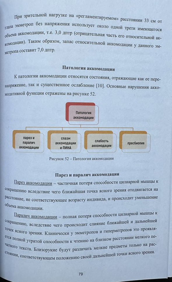Патология аккомодации Патология аккомодации