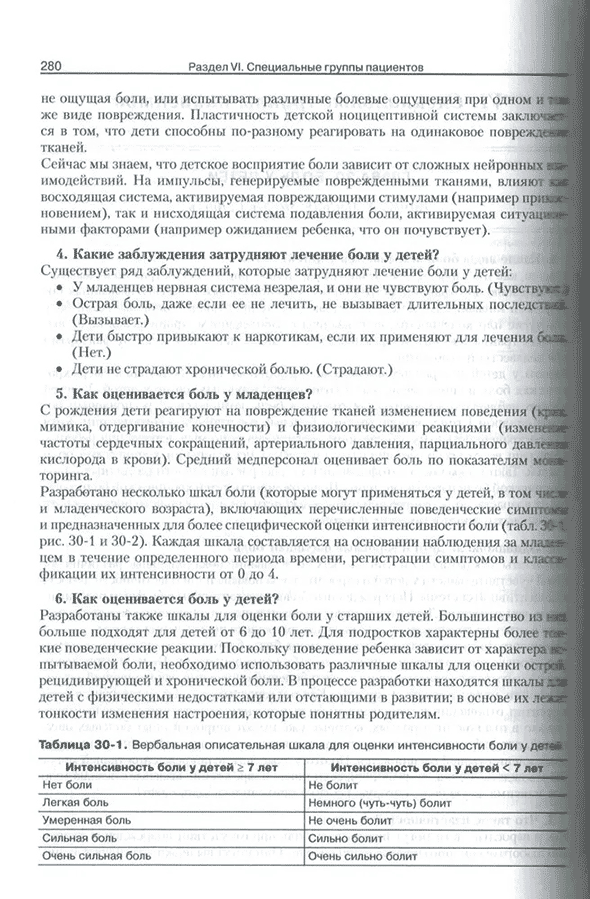 Вербальная описательная шкала для оценки интенсивности боли у детей