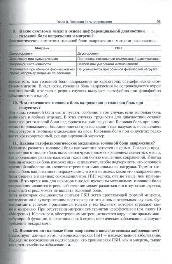 Какие симптомы лежат в основе дифференциальной диагностики головной боли и мигрени