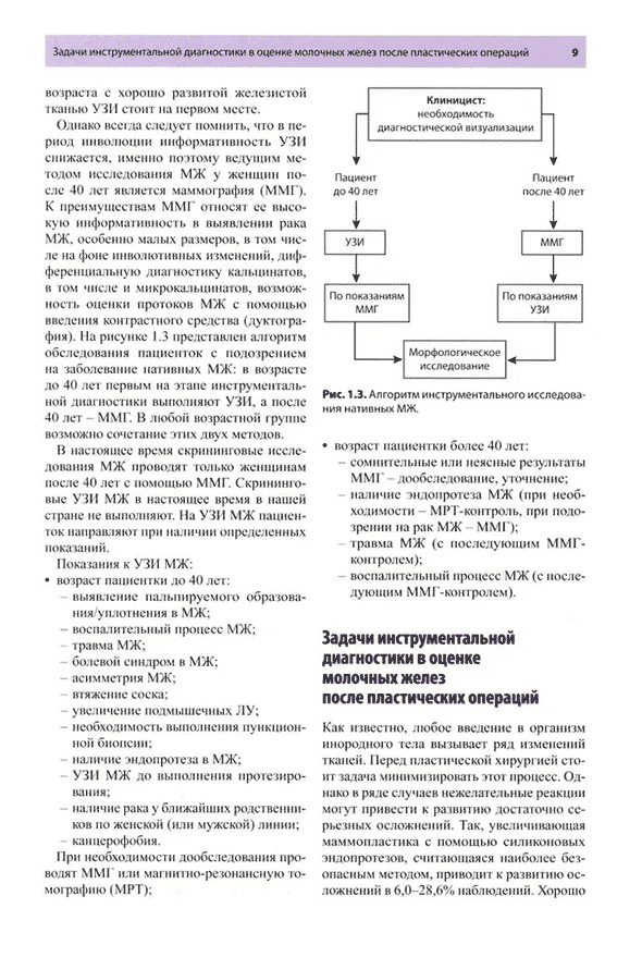 Рис. 1.3. Алгоритм инструментального исследования нативных МЖ.