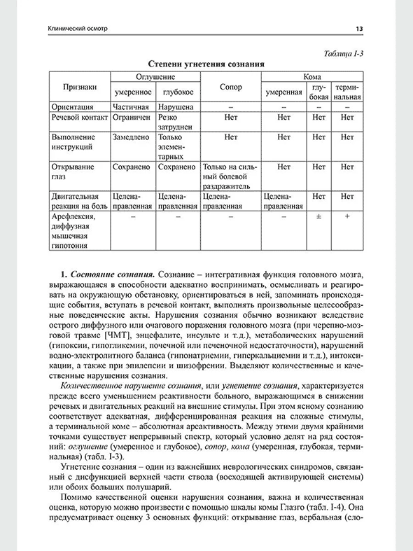 Степени угнетения сознания