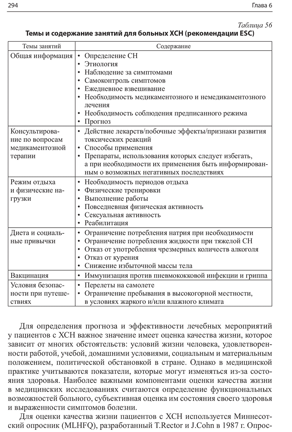 Темы и содержание занятий для больных ХСН (рекомендации ESC)