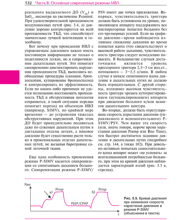 Рис. 5.5. Кривая давления при изменении скорости нарастания давления в режиме P-SIMV (объяснение в тексте).