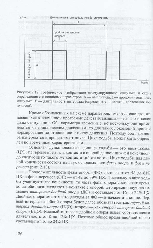 Пример страницы из книги "Руководство по применению метода искусственной коррекции ходьбы и ритмических движений посредством программируемой электростимуляции мышц" - А. С. Витензон, К. А. Петрушанская, Д. В. Скворцов