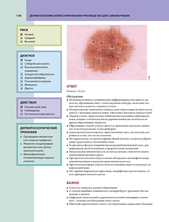 Пример страницы из книги "Дерматоскопия. Иллюстрированное руководство для самообучения" - Хор Р. Х. Пример страницы из книги "Дерматоскопия. Иллюстрированное руководство для самообучения" - Хор Р. Х.