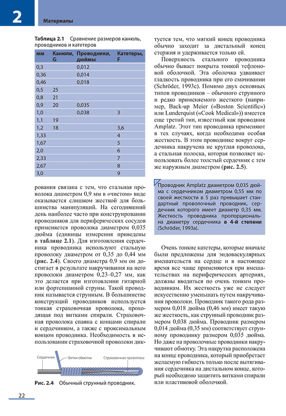 Таблица 2.1 Сравнение размеров канюль, проводников и катетеров