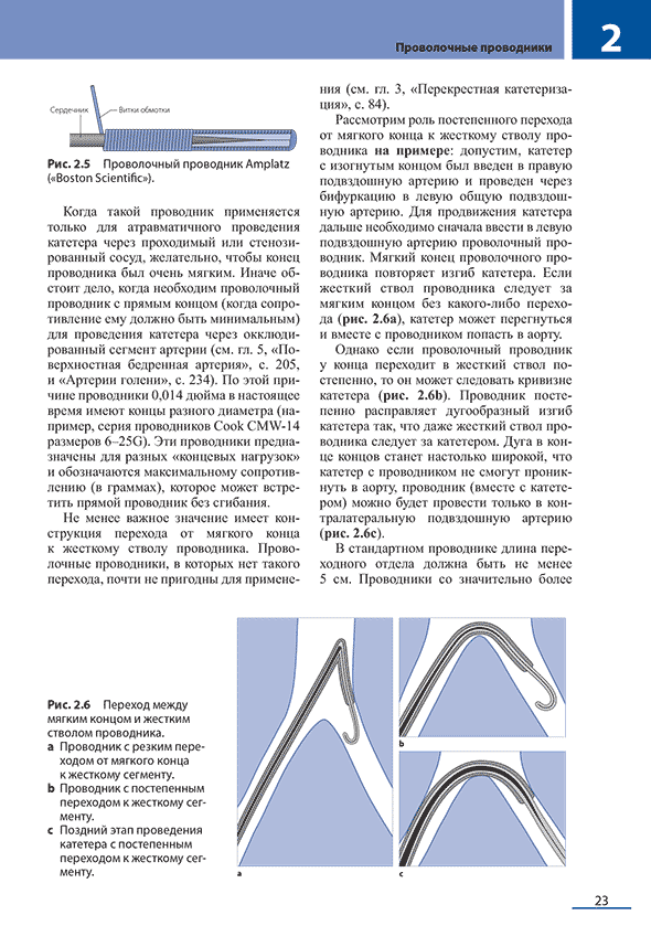Переход между мягким концом и жестким стволом проводника