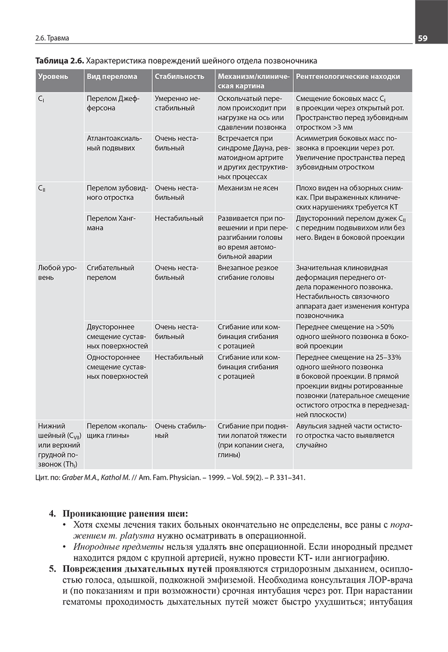 Таблица 2.6. Характеристика повреждений шейного отдела позвоночника