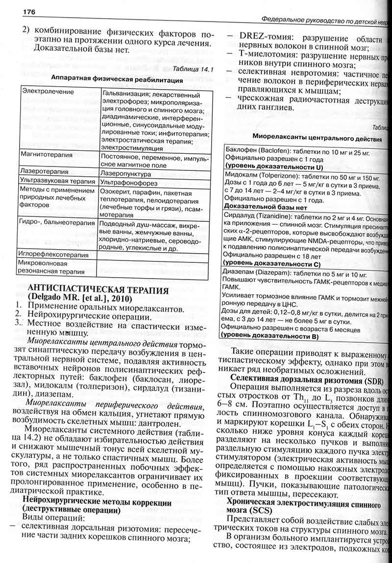 Антиспастическая терапия Антиспастическая терапия