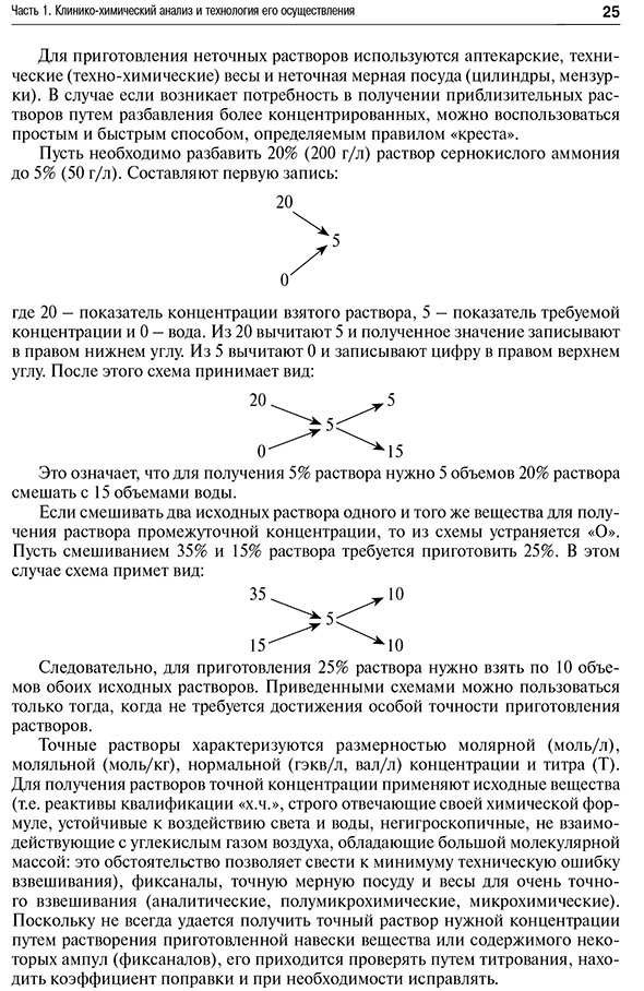 Пример страницы из книги "Справочник по клинико-биохимическим исследованиям и лабораторной диагностике" - В. С. Камышников
