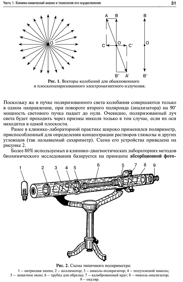 Схема типичного поляриметра