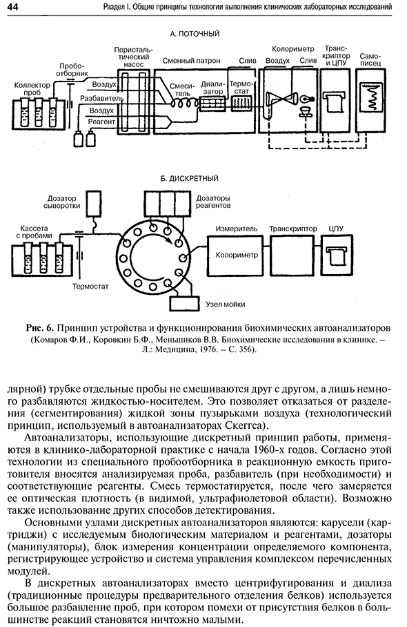 Принцип устройства и функционирования биохимических автоанализаторов