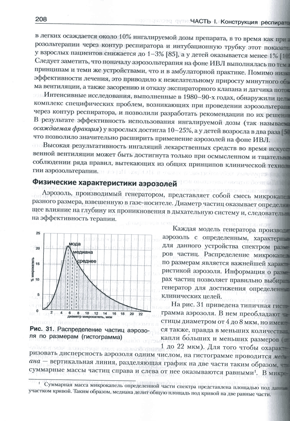 Рис. 31. Распределение частиц аэрозоля по размерам (гистограмма)