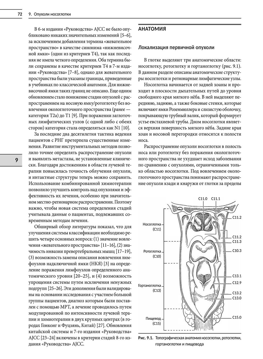 Топографическая анатомия носоглотки, ротоглотки, гортаноглотки и пищевода