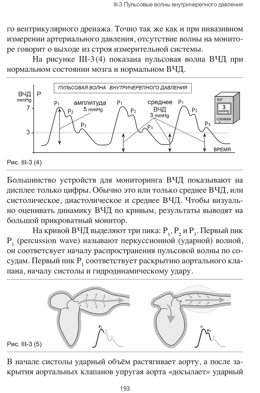 Примеры страниц из книги "Внутричерепная гипертензия. Патофизиология. Мониторинг. Лечение"