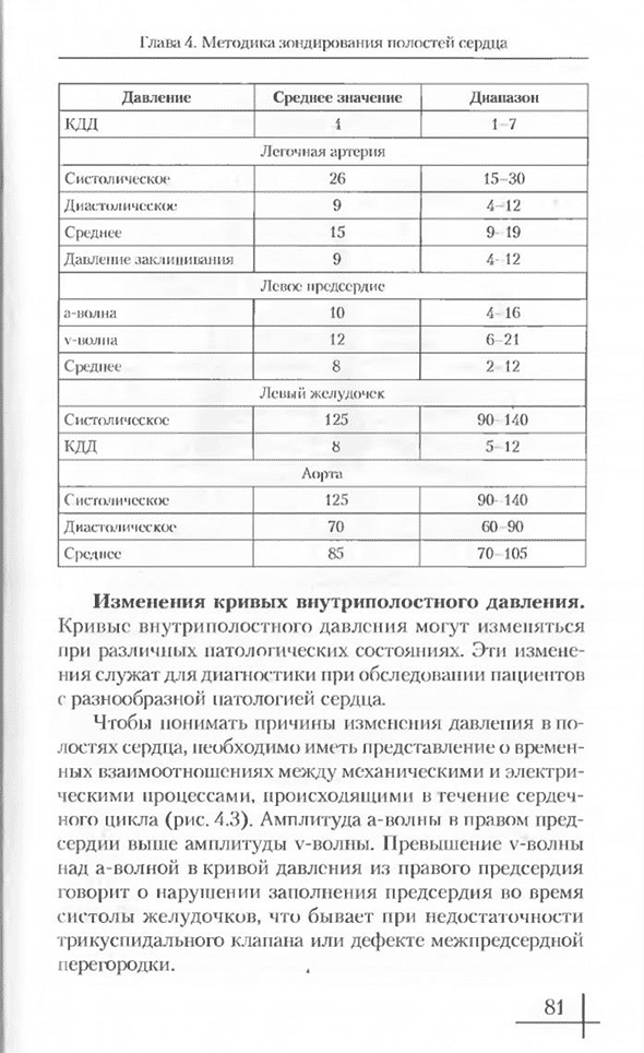 Изменения кривых внутриполостного давления Изменения кривых внутриполостного давления