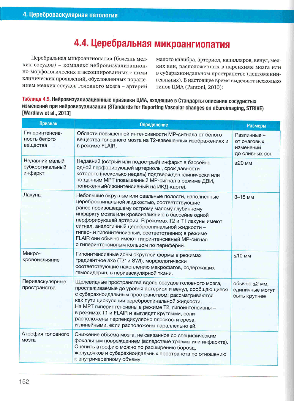 Таблица 4.5. Нейровизуализационные признаки ЦМА, входящие в Стандарты описания сосудистых изменений при нейровизуализации (STandards for Reporting Vascular changes on nEuroimaqinq, STRIVE)