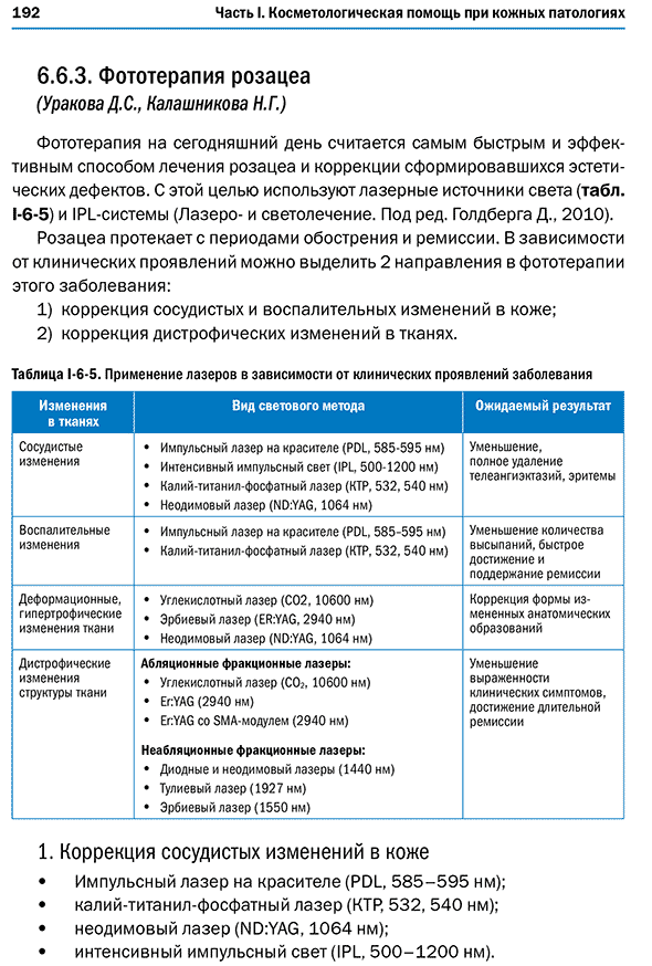 Применение лазеров в зависимости от клинических проявлений заболевания