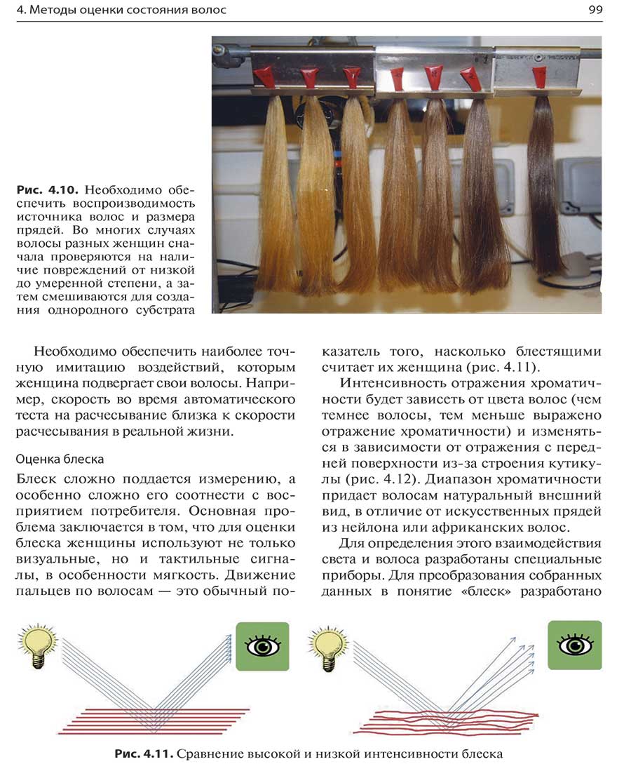 Рис. 4.11. Сравнение высокой и низкой интенсивности блеска Рис. 4.11. Сравнение высокой и низкой интенсивности блеска
