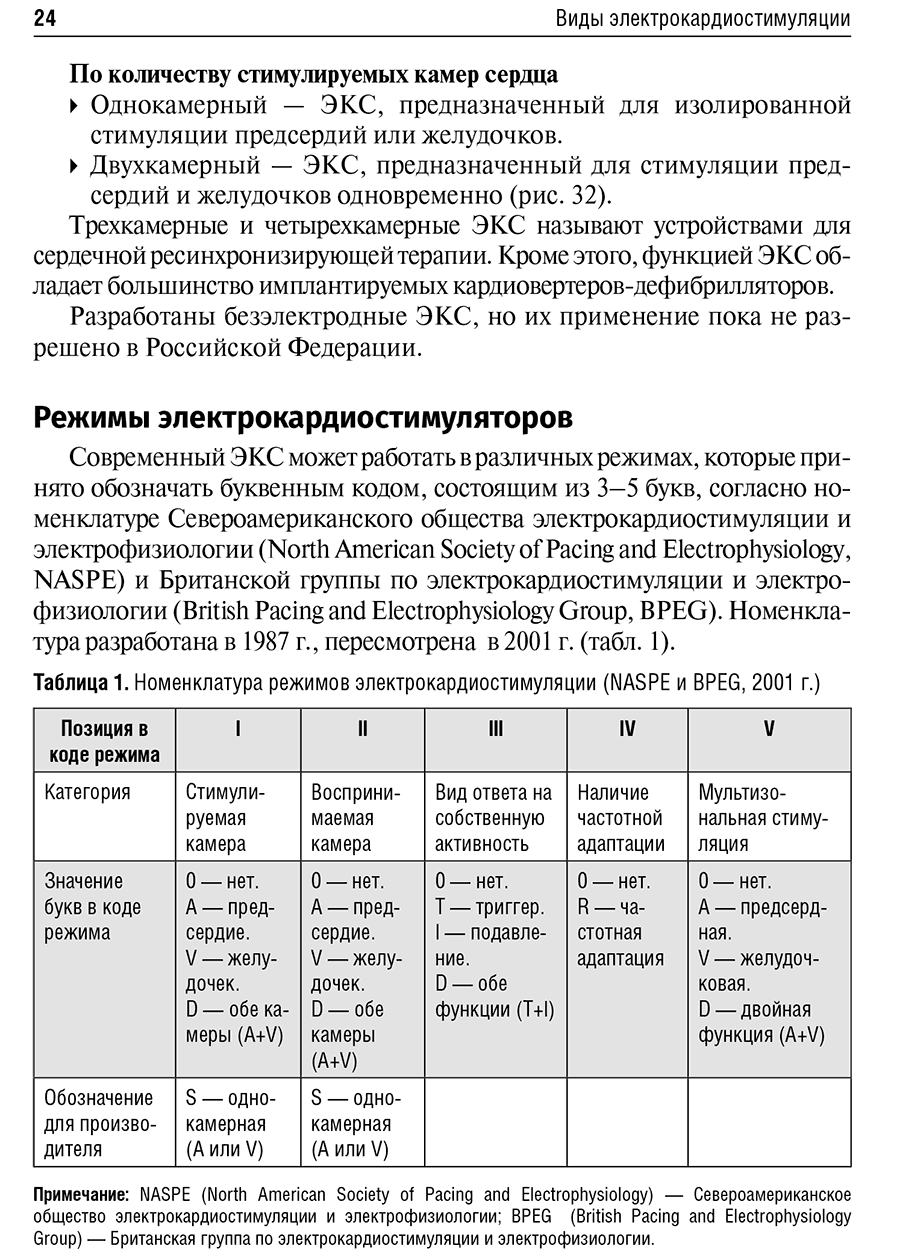 Таблица 1. Номенклатура режимов электрокардиостимуляции