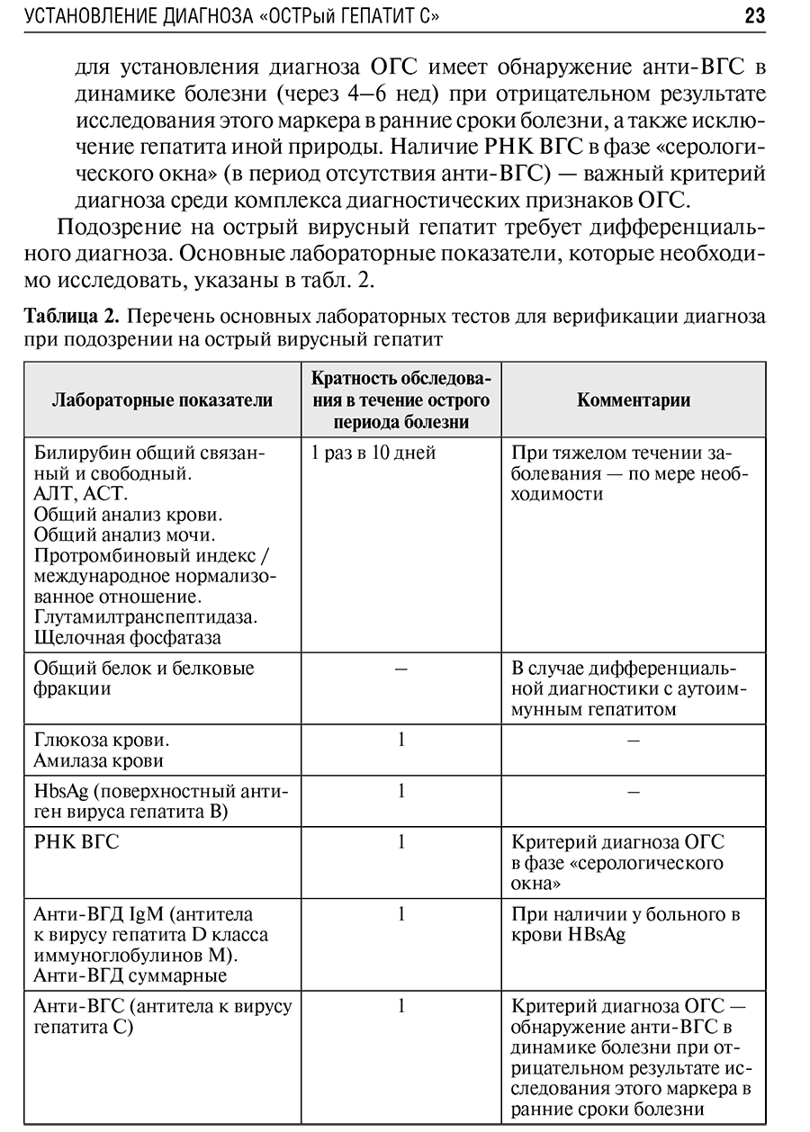 Таблица 2. Перечень основных лабораторных тестов для верификации диагноза