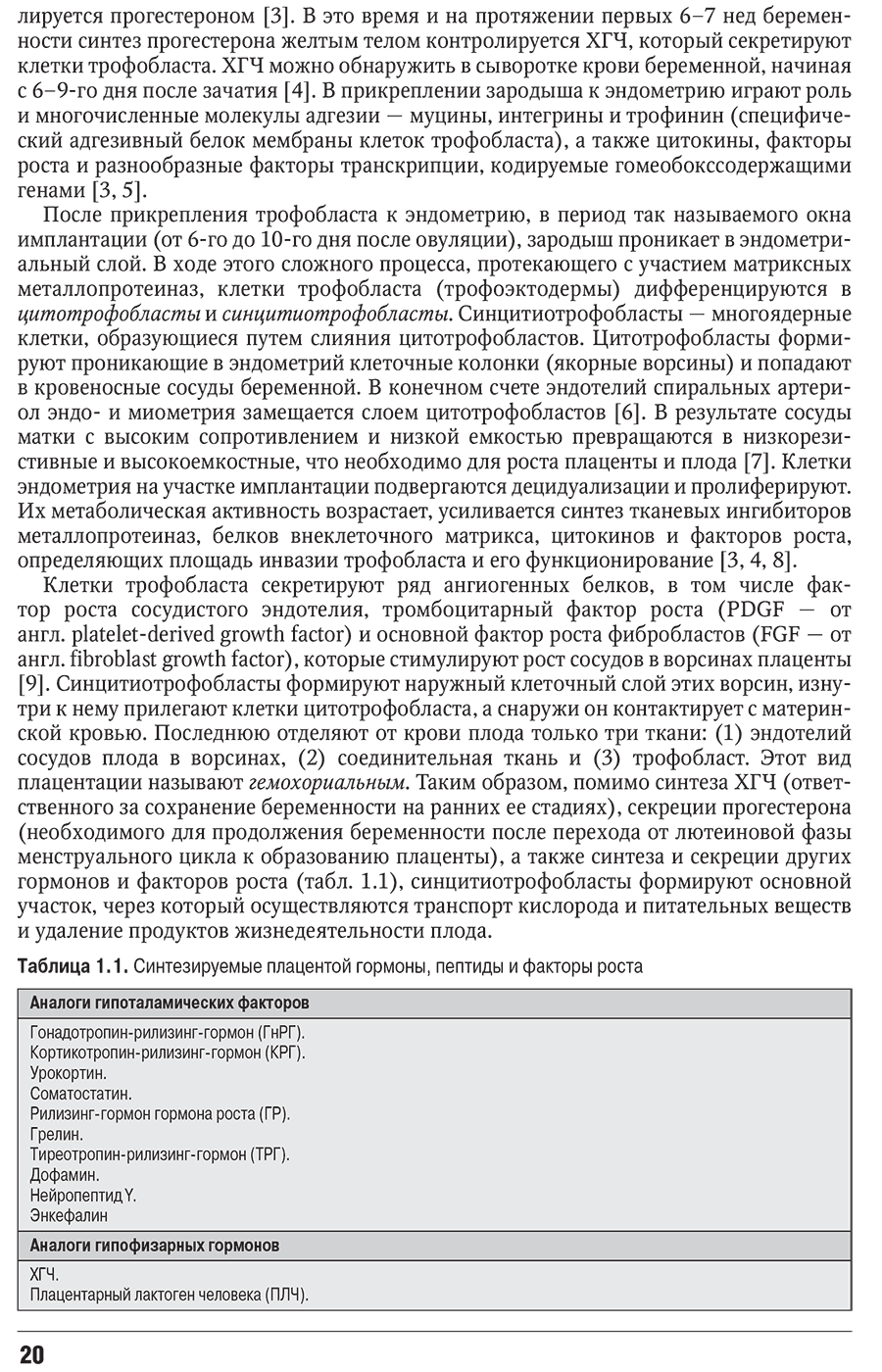 Таблица 1.1. Синтезируемые плацентой гормоны, пептиды и факторы роста Таблица 1.1. Синтезируемые плацентой гормоны, пептиды и факторы роста