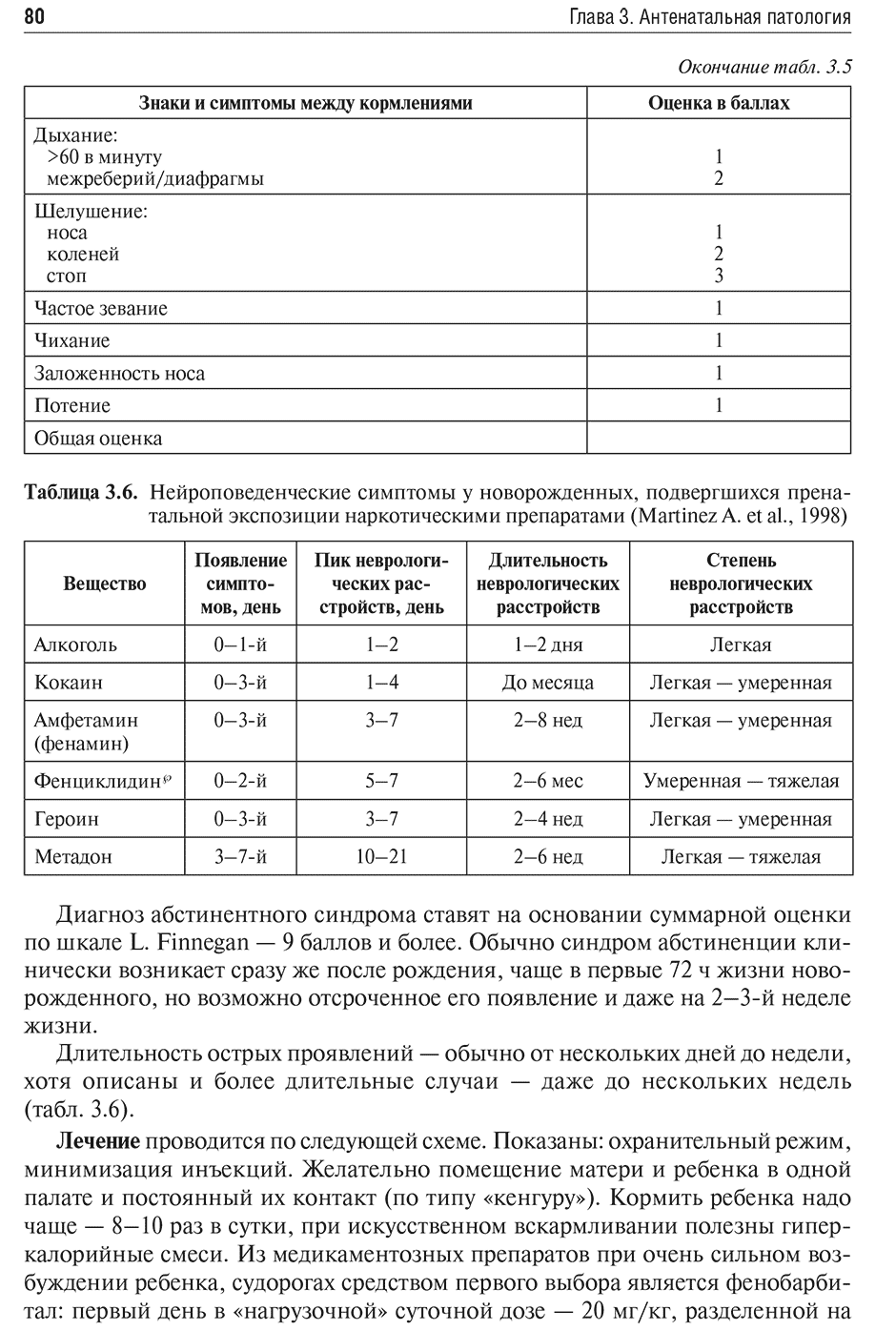 Таблица 3.6. Нейроповеденческие симптомы у новорожденных, подвергшихся пренатальной экспозиции наркотическими препаратами (Martinez A. et al., 1998)